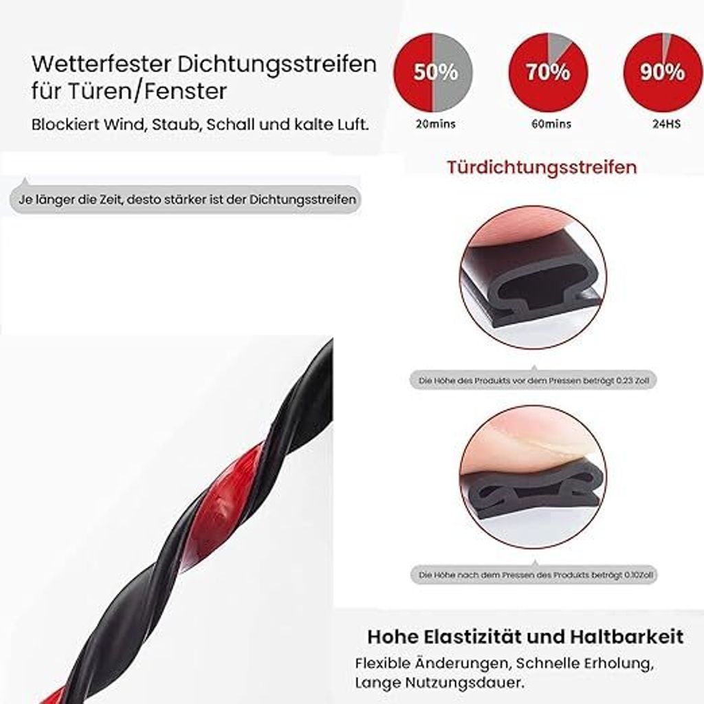 Türdichtung, Dichtungsband, Fensterdichtung, TPE Produktbild 2