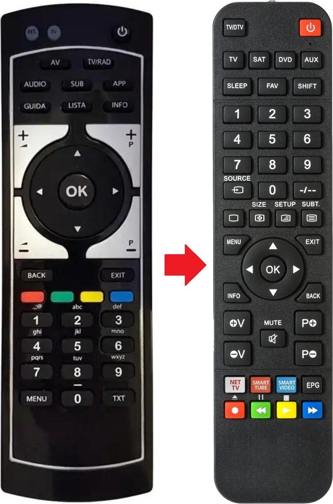 Fernbedienung geeignet für FUBA ODE712HD-TIVU