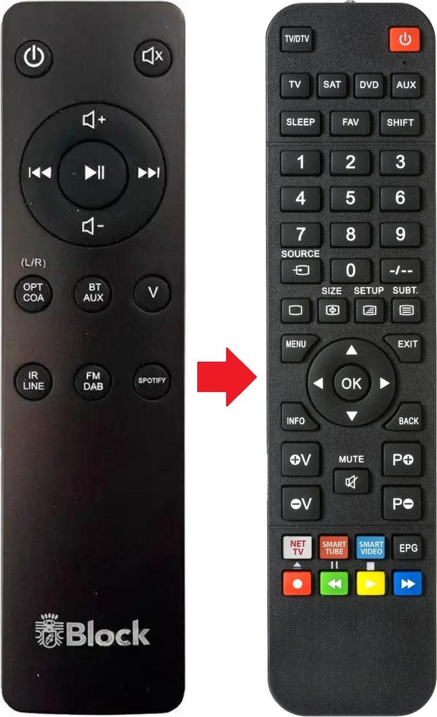 Fernbedienung geeignet für AUDIOBLOCK XB100