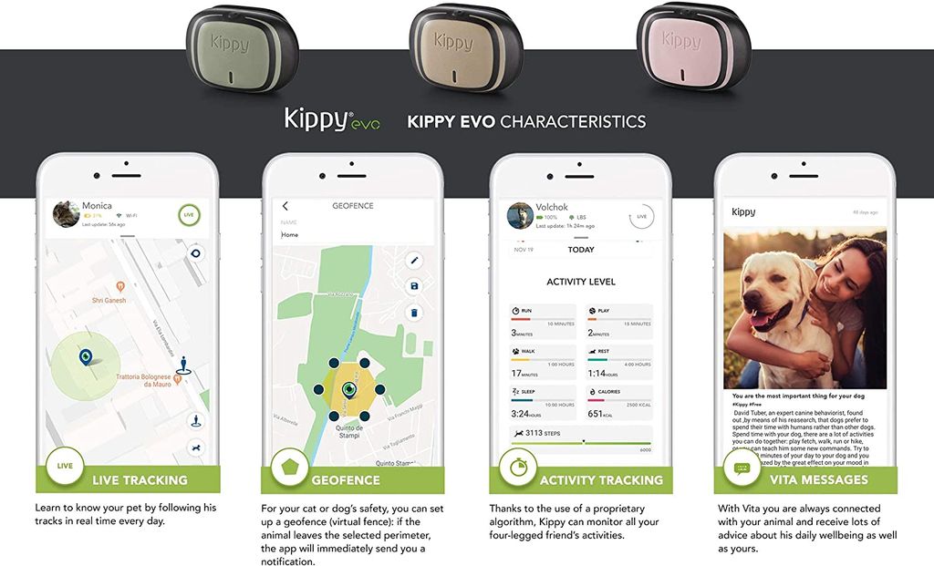 kippy tracker