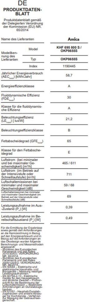 Amica - KHF 695 800 S - Kopffrei-Haube - Schwarz - 80 cm Produktbild 5