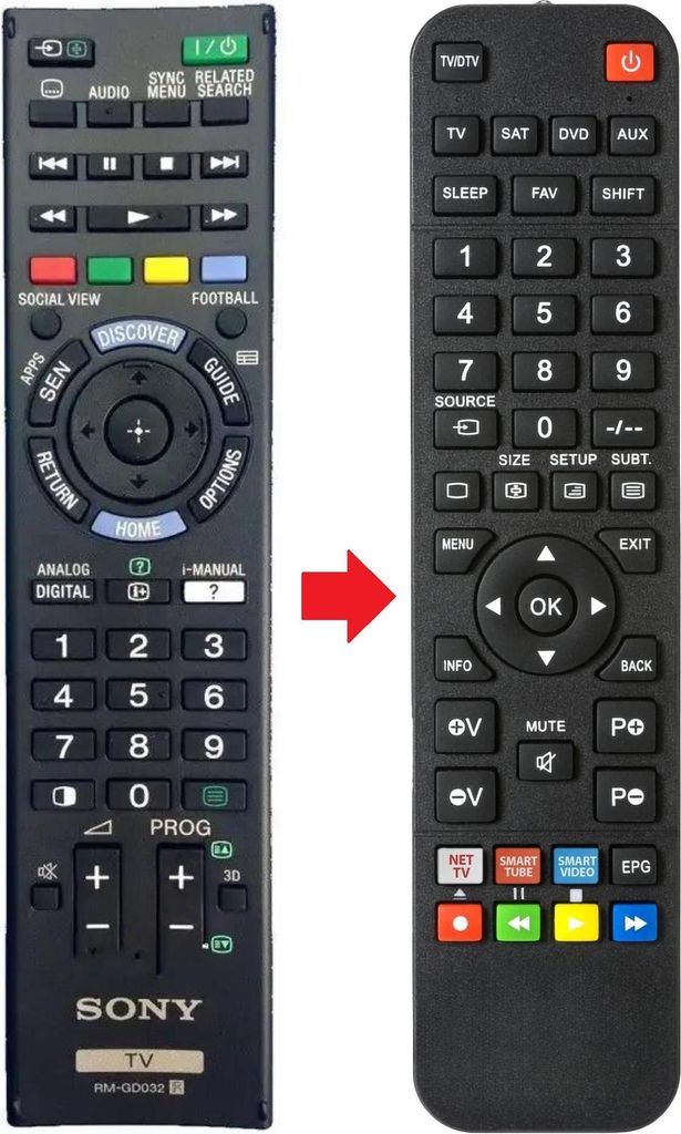 Fernbedienung passend für SONY RMGD032