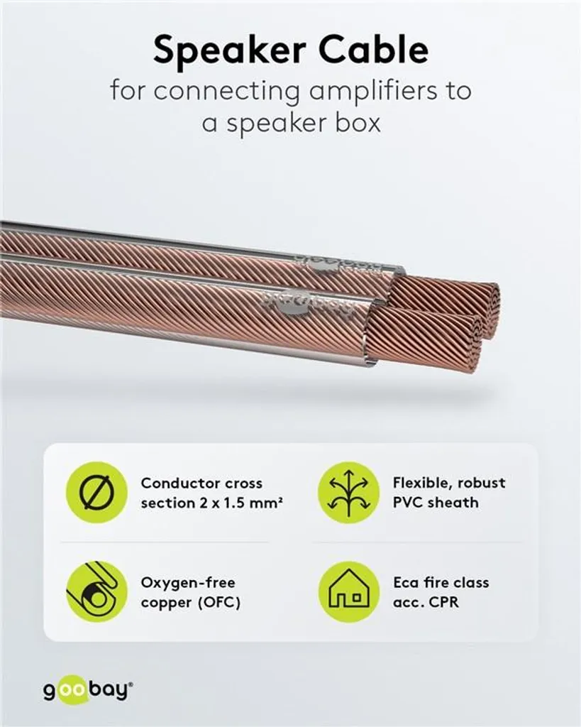 Cavo dell'altoparlante trasparenza, Rotolo da 25 m, sezione 2 x 1,5 mm², CU. Lunghezza del Cavo 25 m