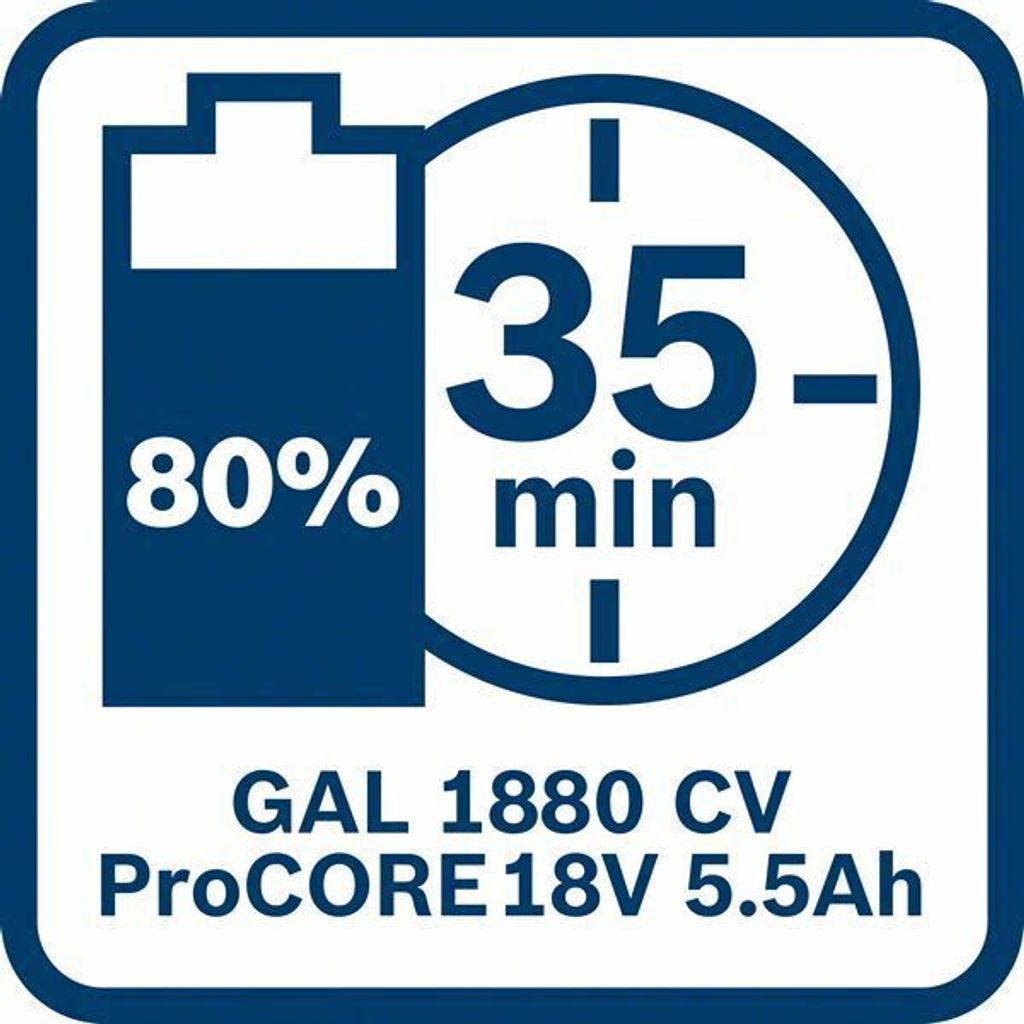 Bosch ProCORE Akku-Kit 18V 5,5 Ah + GAL 1880 CV Produktbild 8