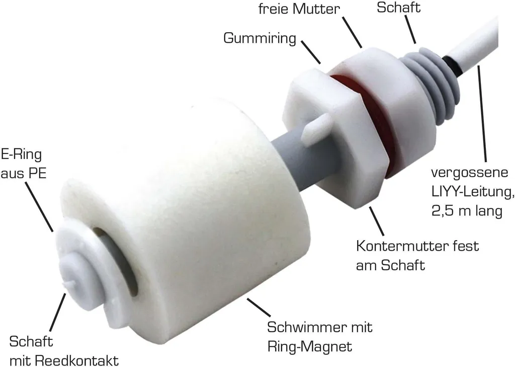 Solution Anti-Inondation : Détecteur Schabus 200938 pour Fuite d'Eau - 3