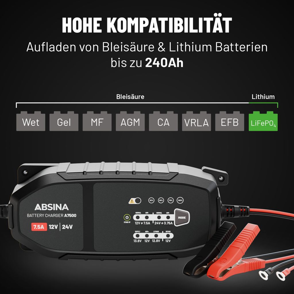 Absina 301015 Druppellader 12V 24V 7.5A - Intelligente Acculader Voor Auto, Camper, Boot En Lithium Accu's