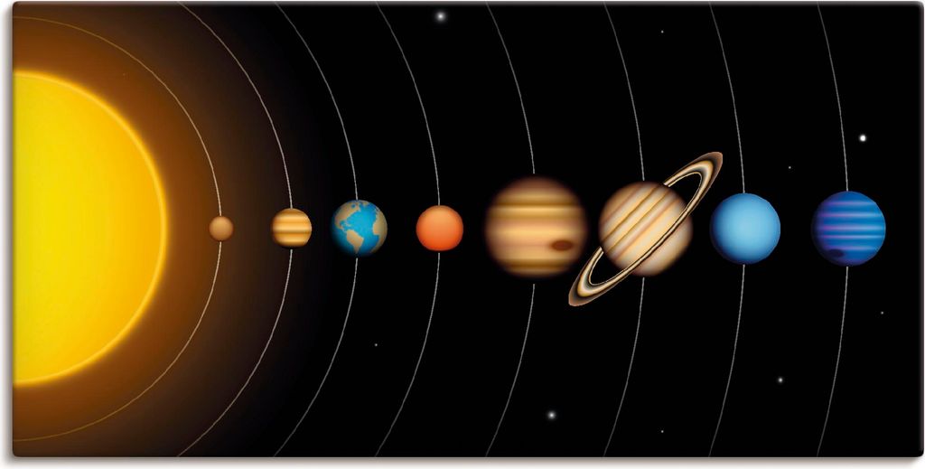 ARTland Leinwandbild Vector Sonnensystem mit Planeten Größe: 60x30 cm