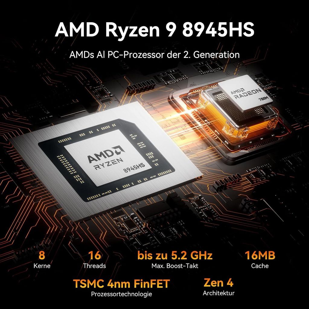2025 GEEKOM Mini PC AMD Ryzen 9 8945HS (8 rdzeni, 16 Zdjęcie produktu 8