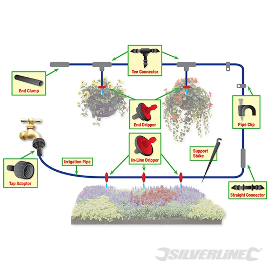 Évitez le gaspillage d'eau : Kit micro-irrigation 71 pcs Silverline - 2