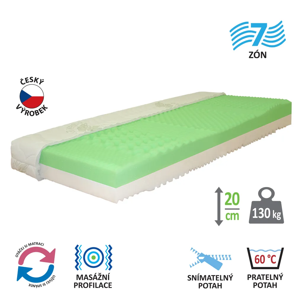 Matelas IDEA PARTNER 90x200x20 M26 avec housse amovible pour lit simple