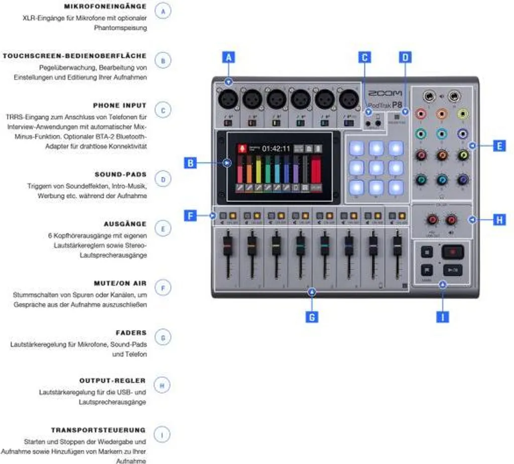 Console Mixage Zoom PodTrak P8 Idéale pour Multi-Intervenants et Streaming - 8