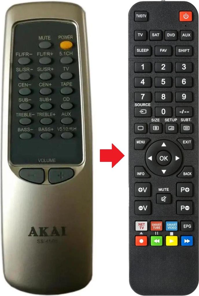 Fernbedienung geeignet für AKAI SS4500
