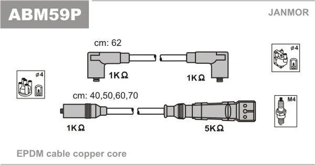 Analisi Tecnica Set Cavi JANMOR ABM59P per Volkswagen Caddy
