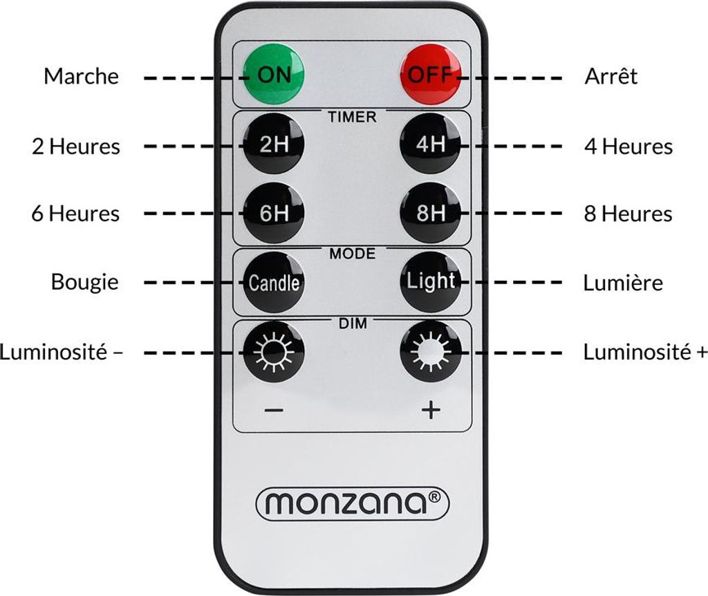 MONZANA® 5x Bougie LED en cire à piles différentes tailles Image du produit 