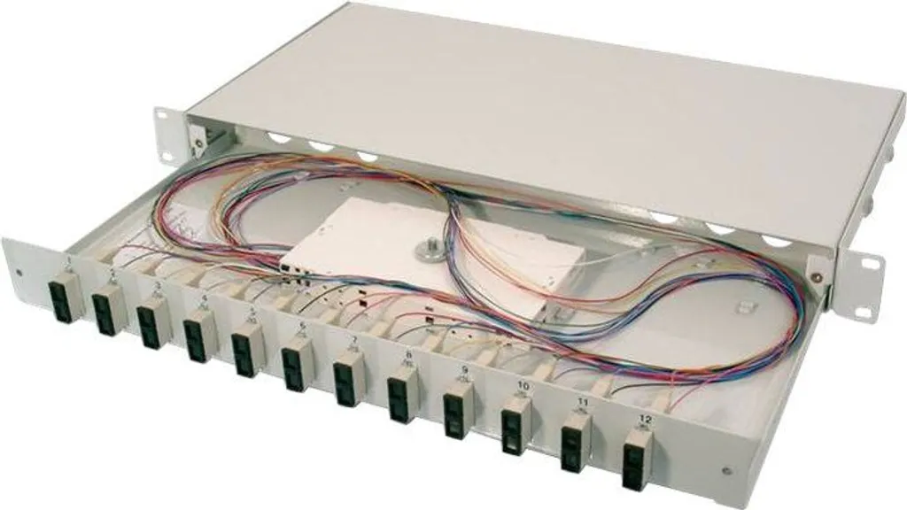 Panneau de Brassage Fibre Optique OM3 Haute Densité 6 Ports SC Duplex