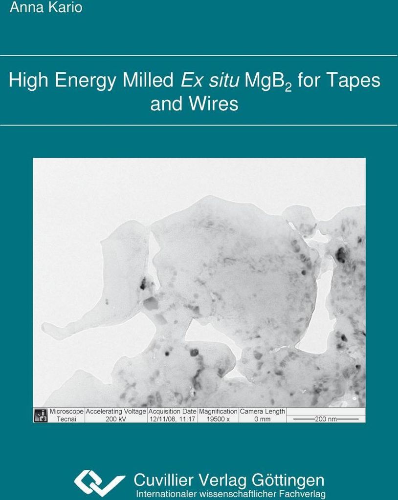 High Energy Milled Ex situ MgB2 for Tapes and Wires