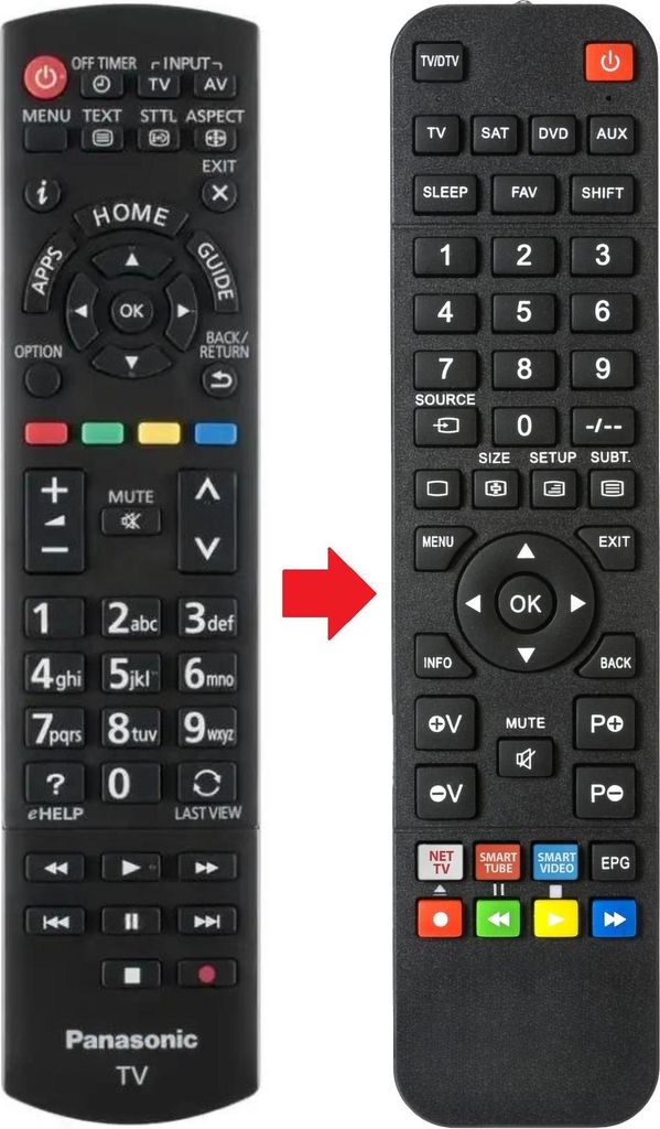 Fernbedienung geeignet für PANASONIC TX-L42E6EW | TX-L42E6Y | TX-L42E6YK