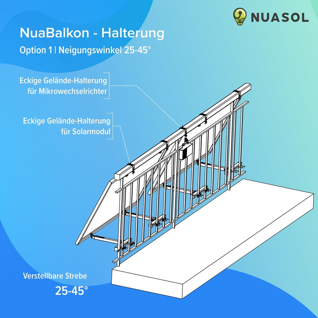 NuaSol -NuaFix balkon terén balkon elektrárny držák solární Obrázek produktu 3