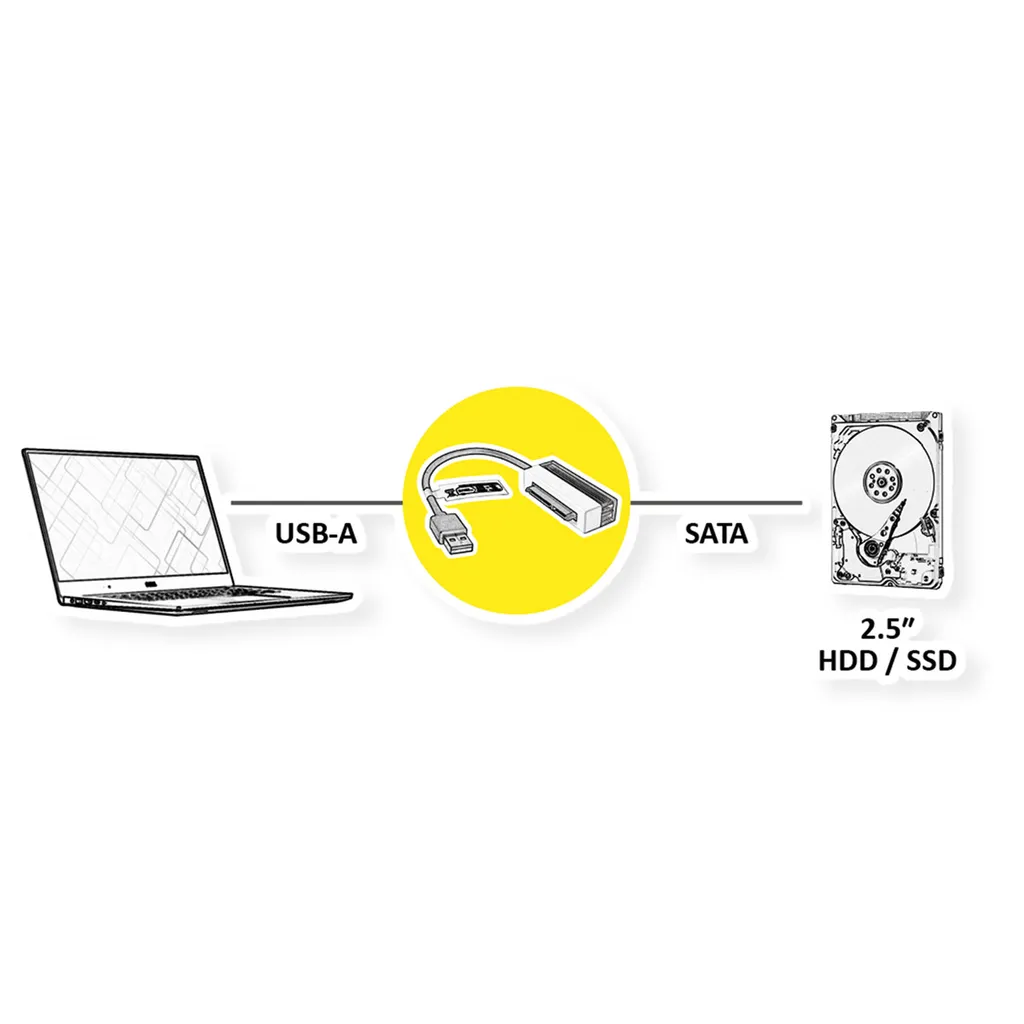 Cavo Convertitore USB a SATA 3.0 VALUE - Recupero File Hard Disk - 2
