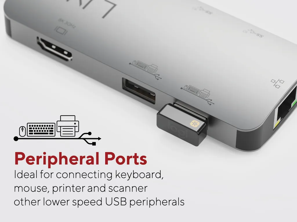 Adaptateur USB-C Vidéo 8K et Audio 7.1 avec Transfert Rapide 10 Gbps Pro