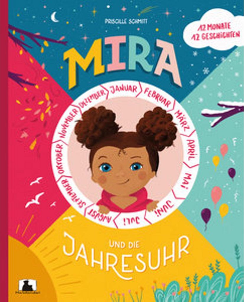 MIRA und die Jahresuhr