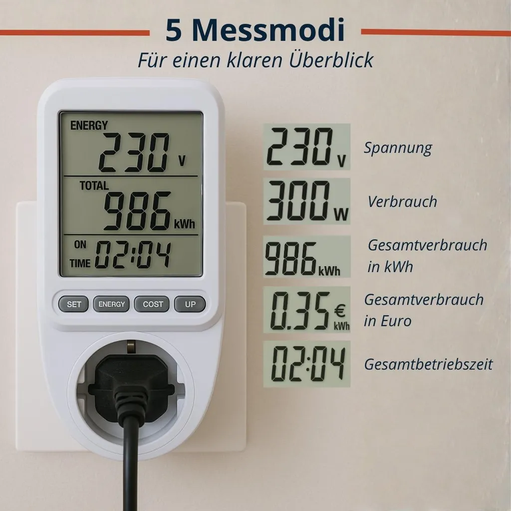 Prise avec Moniteur d'Énergie et Programmateur Intelligent 14,5 cm - 4