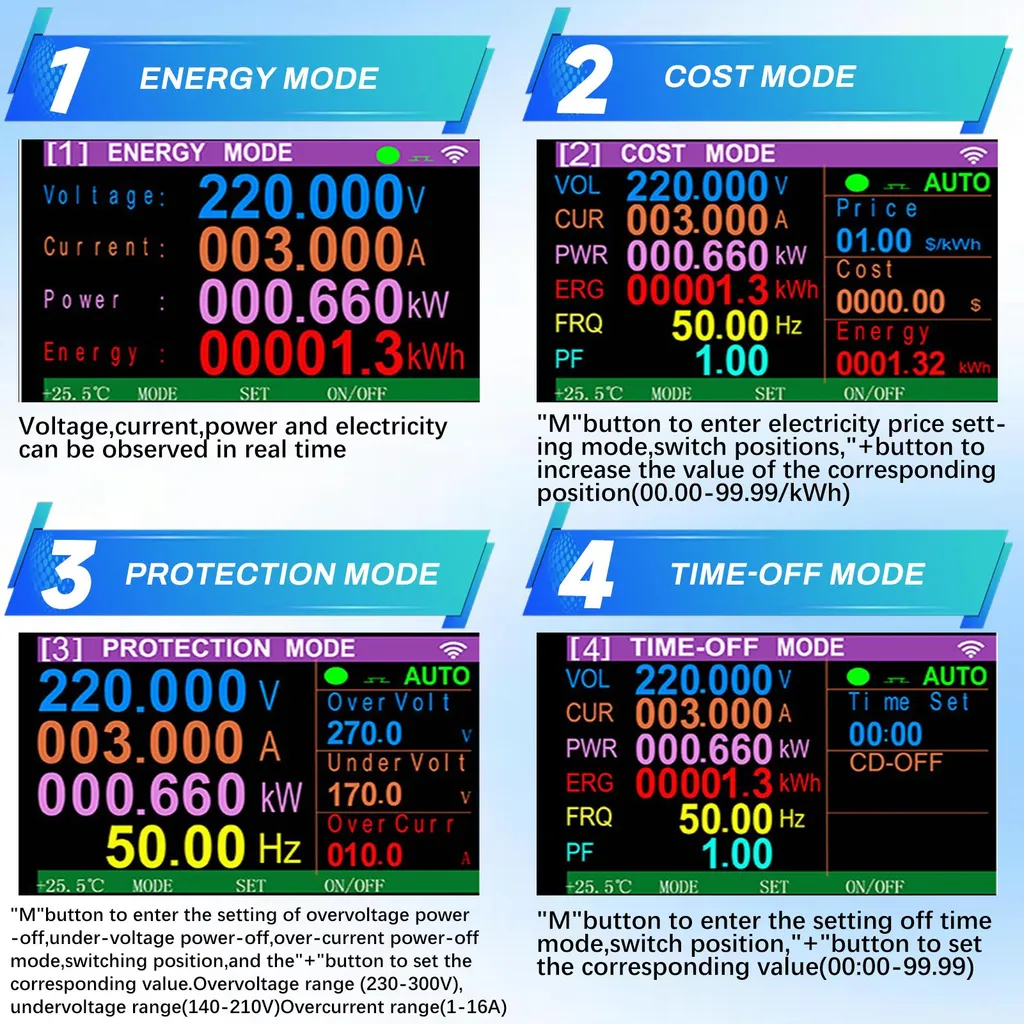 Prise Smart Power avec écran LCD de contrôle et protection surcharge