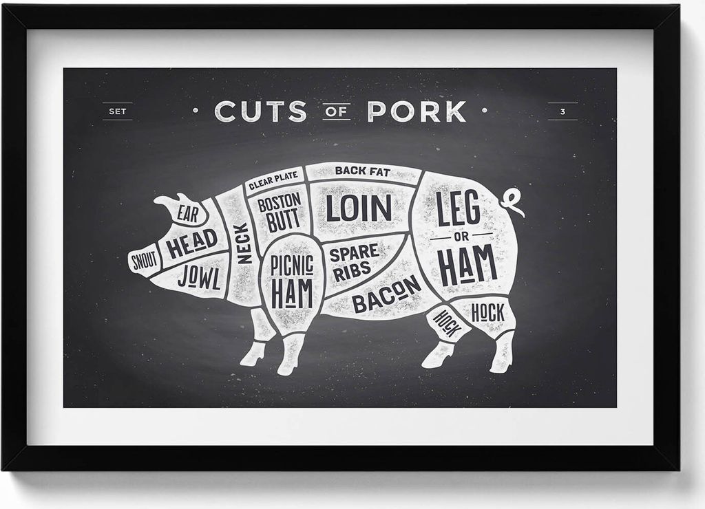 Schwein - Poster einer Metzgerei für Schweinefleisch– Wandbild mit Rahmen – Gerahmtes Bild – Wanddekoration – 60x40 cm – Schwarz Rahmen
