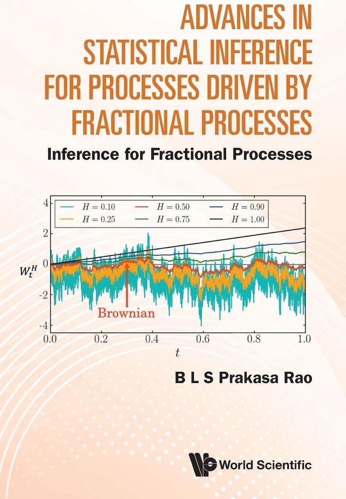Advances Statistic Inference Process Driven Fraction Process