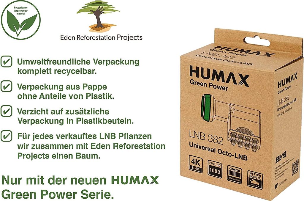 Humax Green Power Octo-LNB, Wetterschutz, LTE Filter, Produktbild 12