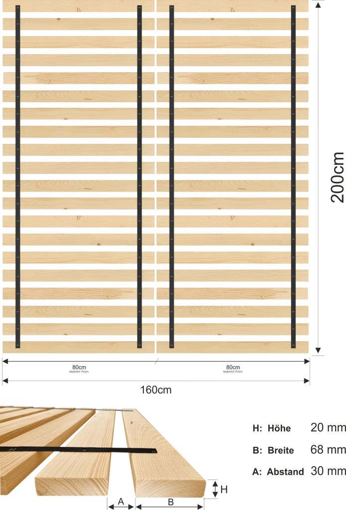 sunnypillow Rollrost 160x200 cm Premium Hochwertiger Extra Produktbild 3