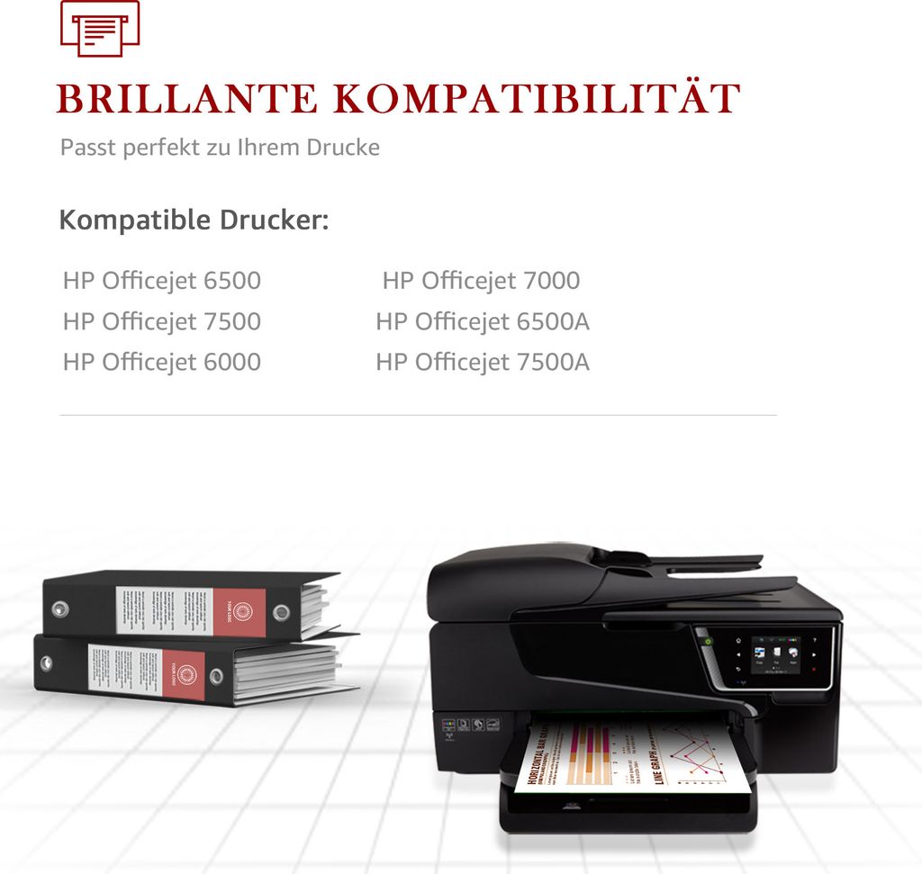 920XL Kompatible Druckerpatronen Für HP Officejet – 5 Patronen Set (2 Schwarz, 1 Cyan, 1 Magenta, 1 Gelb), Hohe Seitenausbeute
