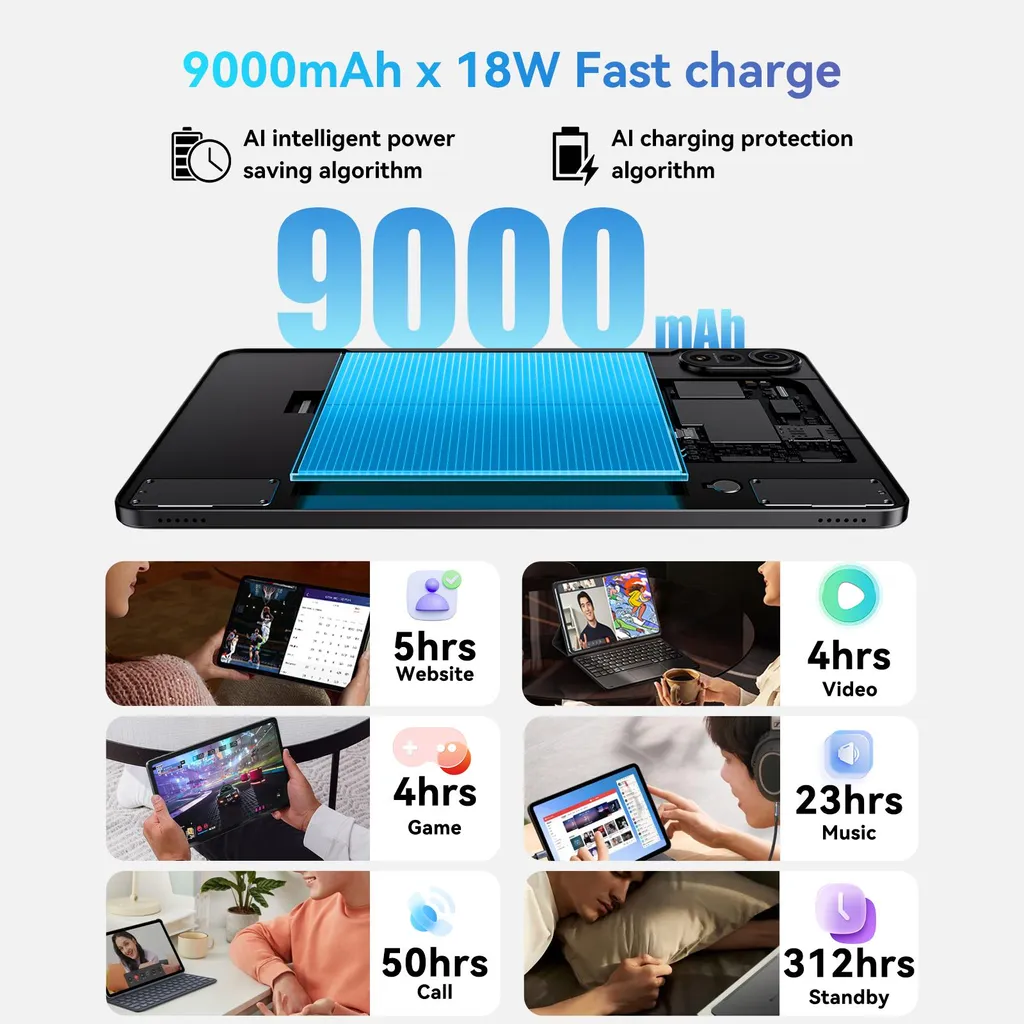Tablette Blackview 12 Pouces 2K Anti-Ralentissement 256Go Android 15