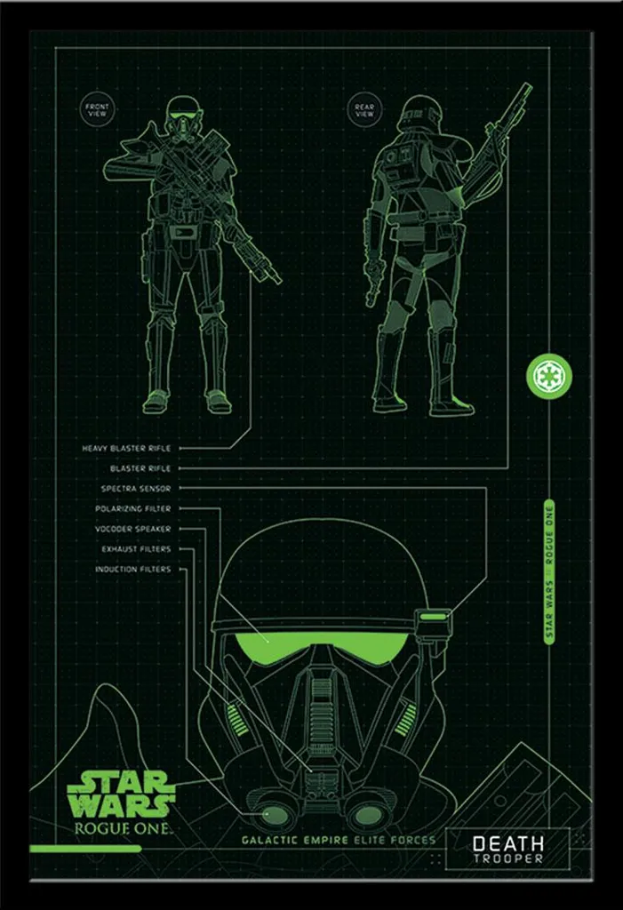 Star Wars - Poster - Rogue One - Piani Death Trooper + cornice rimovibile, Shinsuke® Maxi MDF nero, disco acrilico
