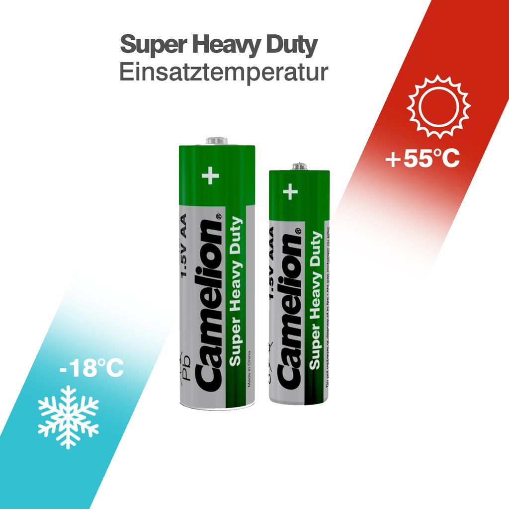 120 Stück Camelion AAA Batterien 1,5V Super Heavy Duty Long Produktbild 3