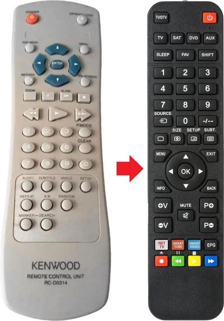 Fernbedienung passend für KENWOOD DVF-3300 | DVF-3400 | DVF3300