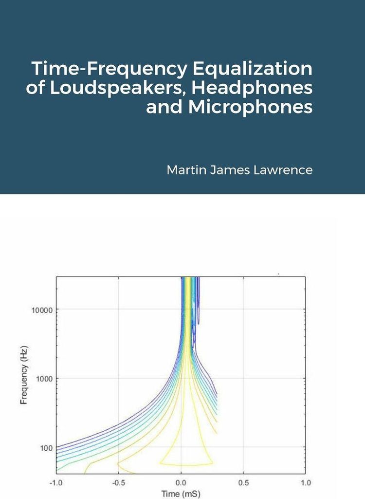 Time-Frequency Equalization of Loudspeakers, Headphones and Microphones