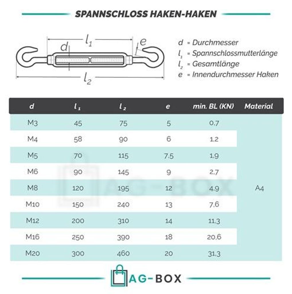 AG-BOX Spannschloss M8 Haken/Haken ähnl. DIN 1480 Edelstahl A4, 1 Stück