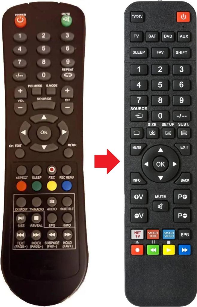 Fernbedienung geeignet für OXYGEN O2-2657HD