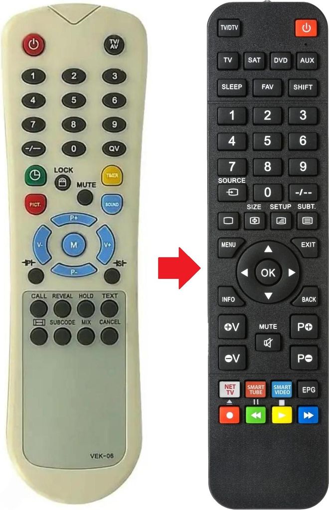 Fernbedienung geeignet für VOXSON VEK-06