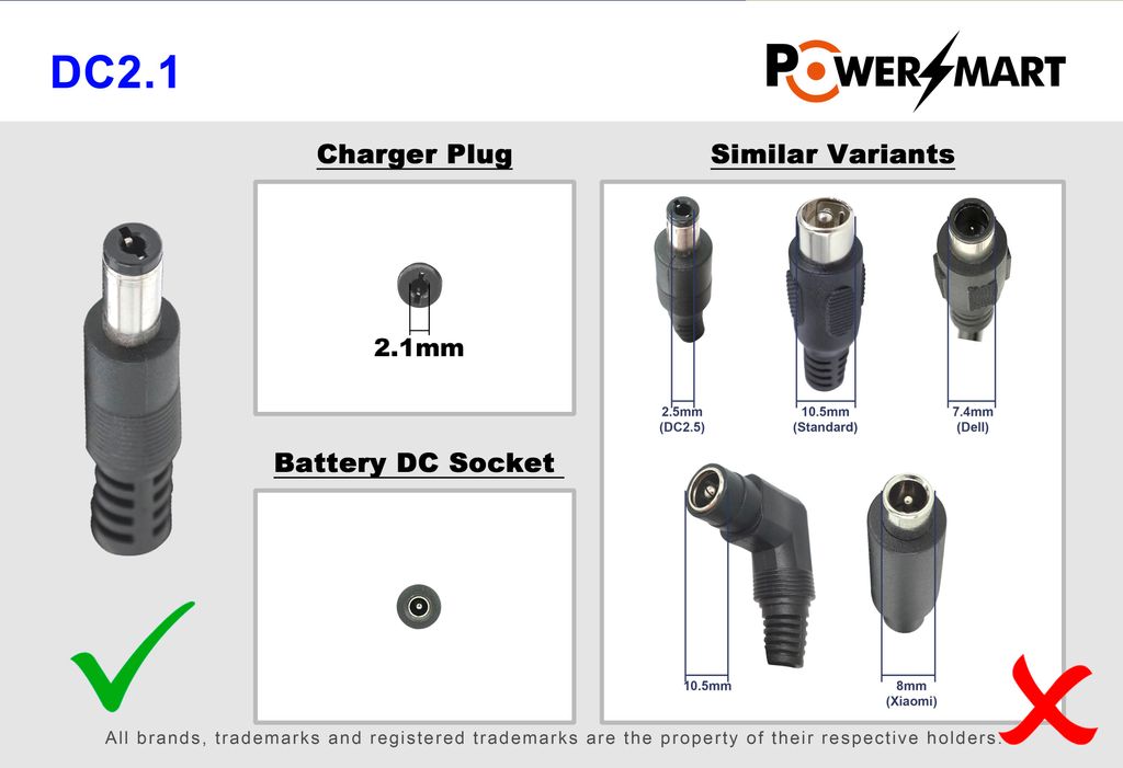 POWERSMART für Fischer ECU 1401, ECU 1405, ECU 1501, ECU 1502, ECU 1503