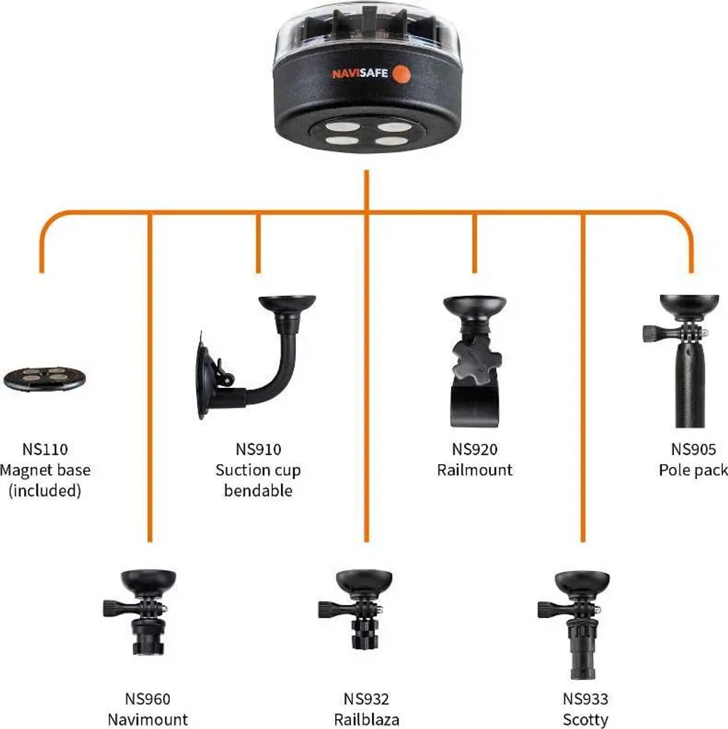 Lampe Navisafe NS305 : Solution de Navigation Sans Câblage - 10