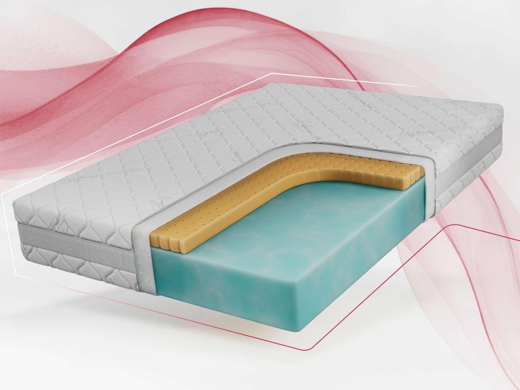 MKS MEBLE hygienisch Latexmatratze ROVO, gerollte Matratze H2, Matratze mit HR30-Schaumstoff, hypoallergen - SIVO - 140 x 200 cm