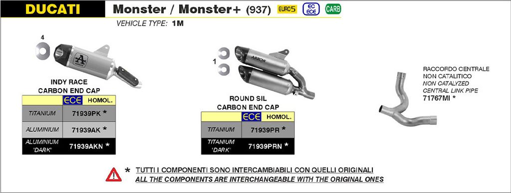 ARROW Auspuff INDY RACE Titan für Ducati Monster / Monster+ ab Modelljahr 2021-