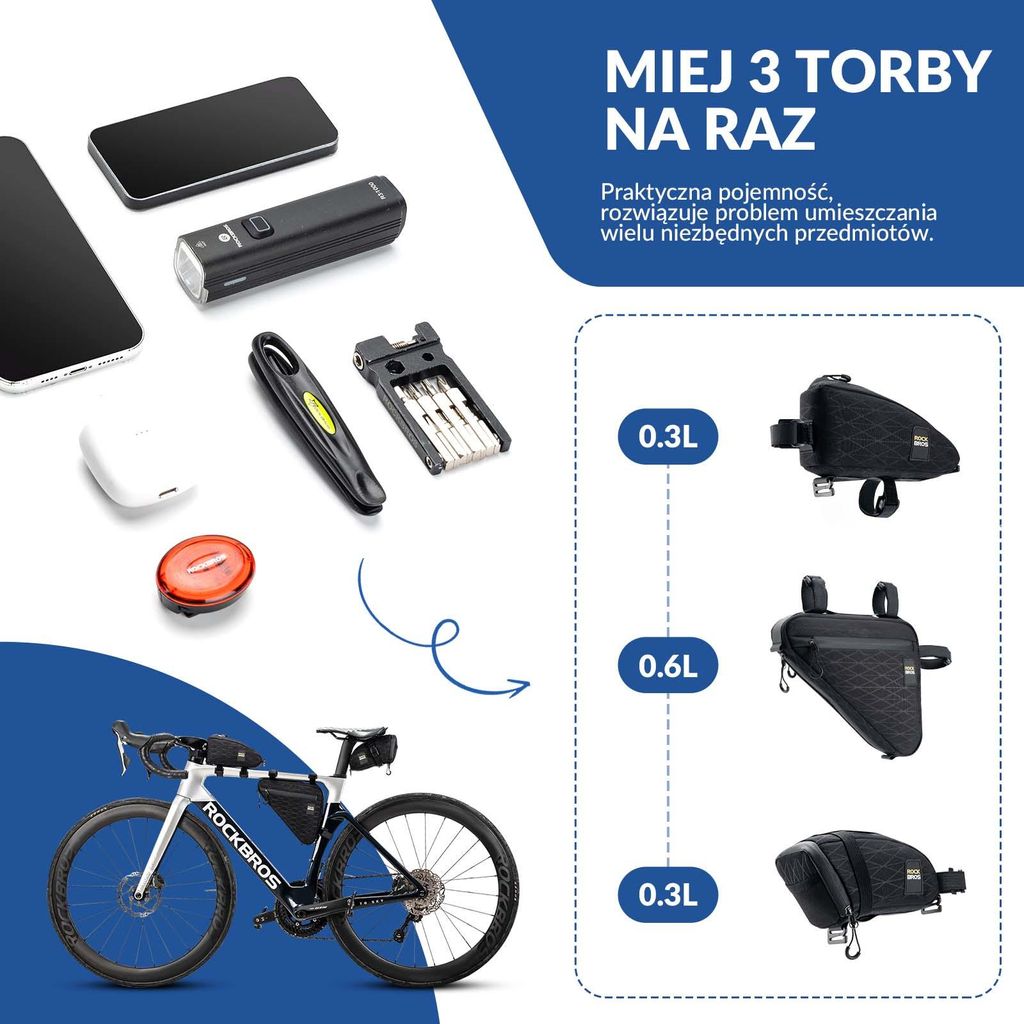 ROCKBROS 3 PCS Fahrradtasche Set Rahmen/Sattel/Lenkertasche