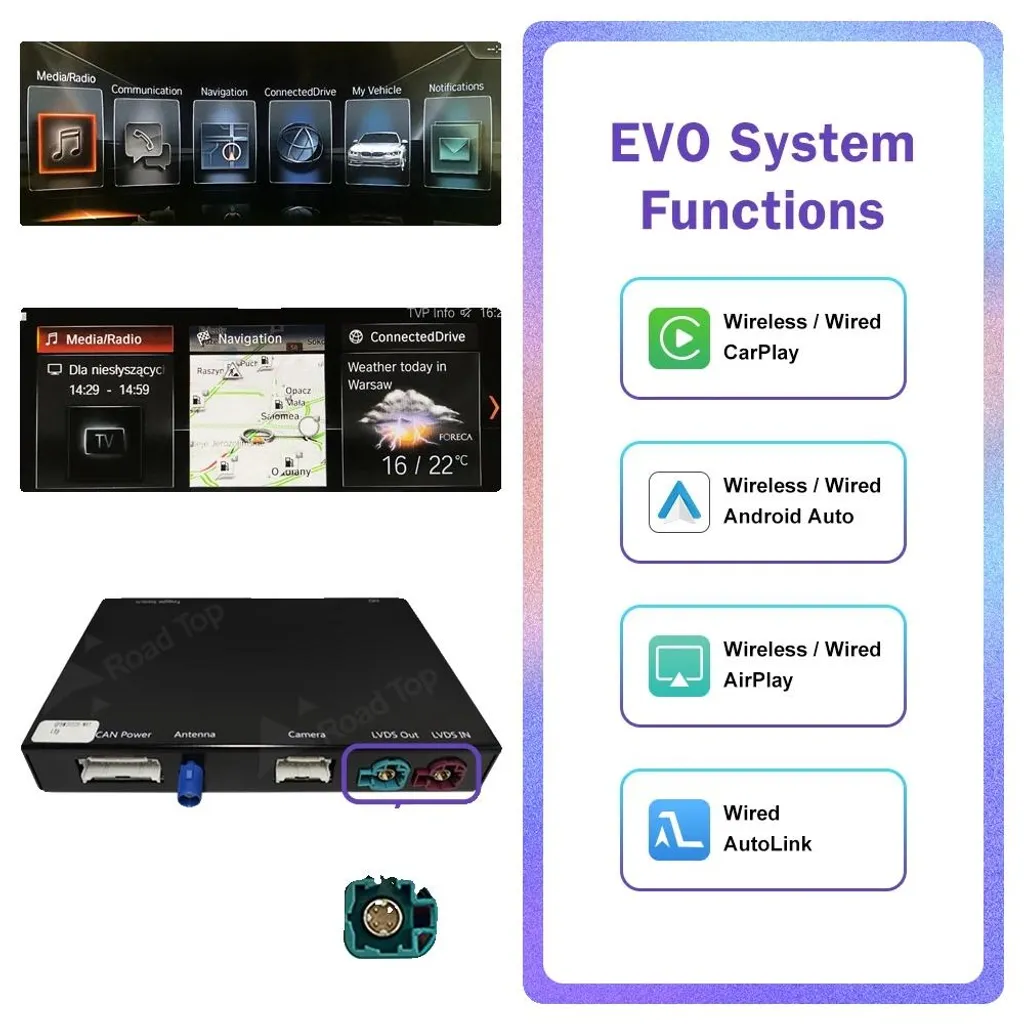 Solution CarPlay sans fil pour BMW EVO ID5 ID6 : fini les câbles USB !