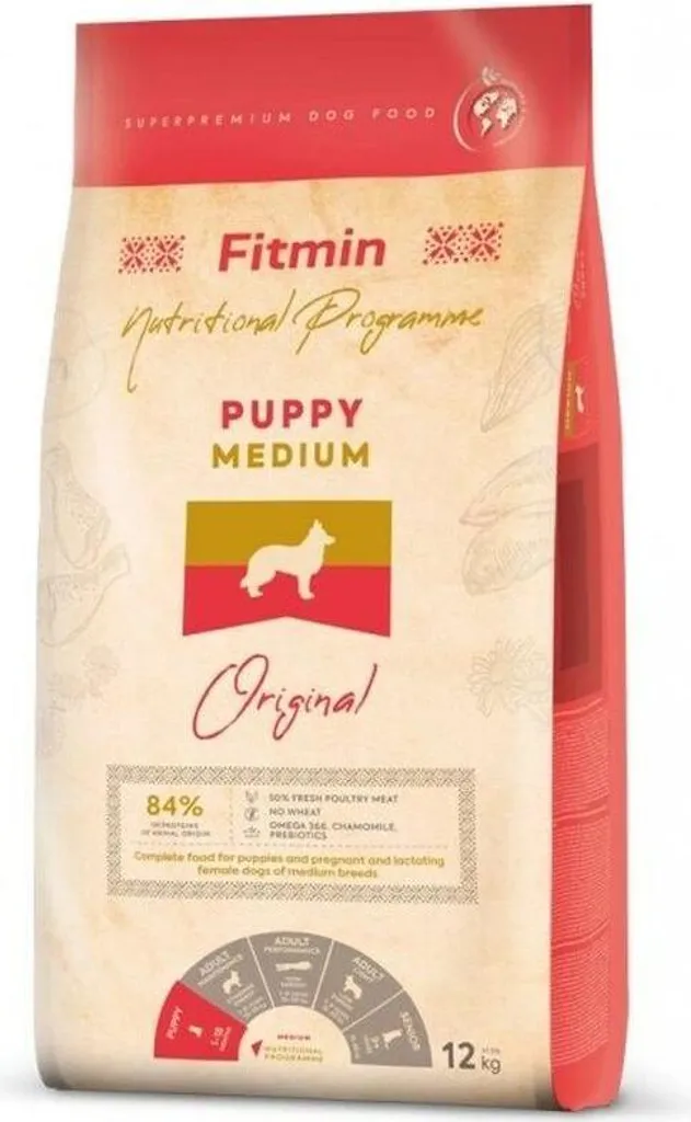 Fitmin Puppy Aves 12 kg : Croquettes Digestion Sensible pour le Chiot