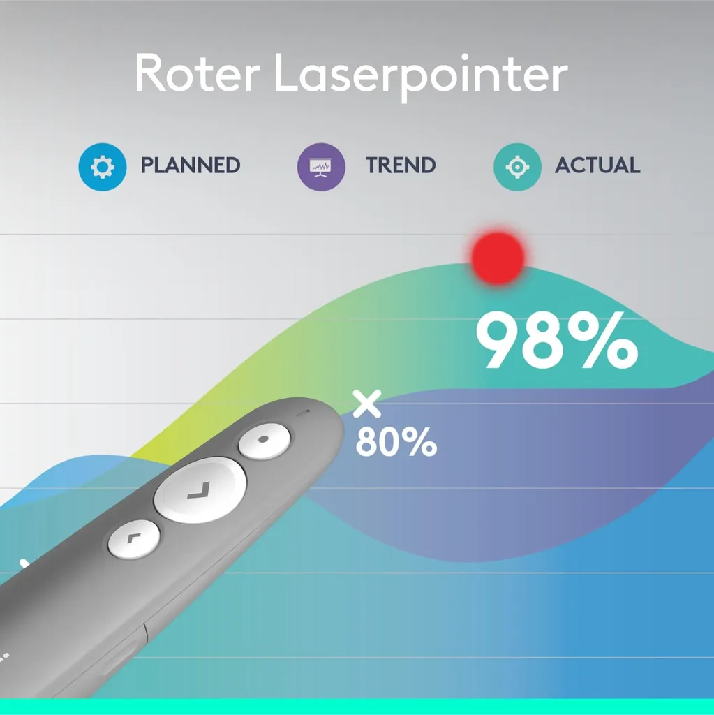 Télécommande de présentation Logitech R500s pointeur laser rouge - 28
