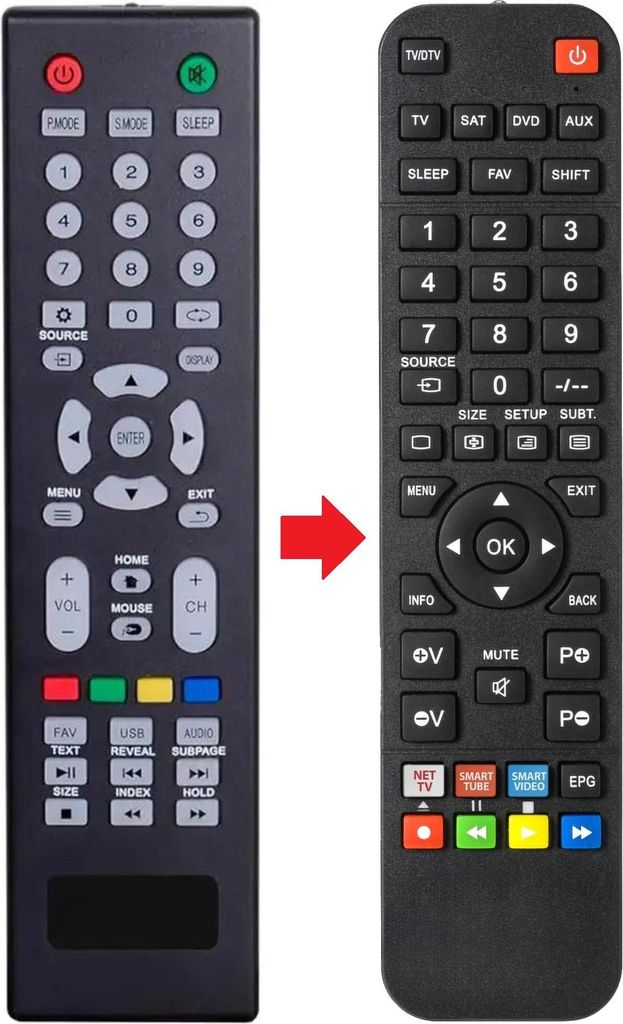 Fernbedienung passend für TREVI LTV4302-SMART | LTV4302SMART