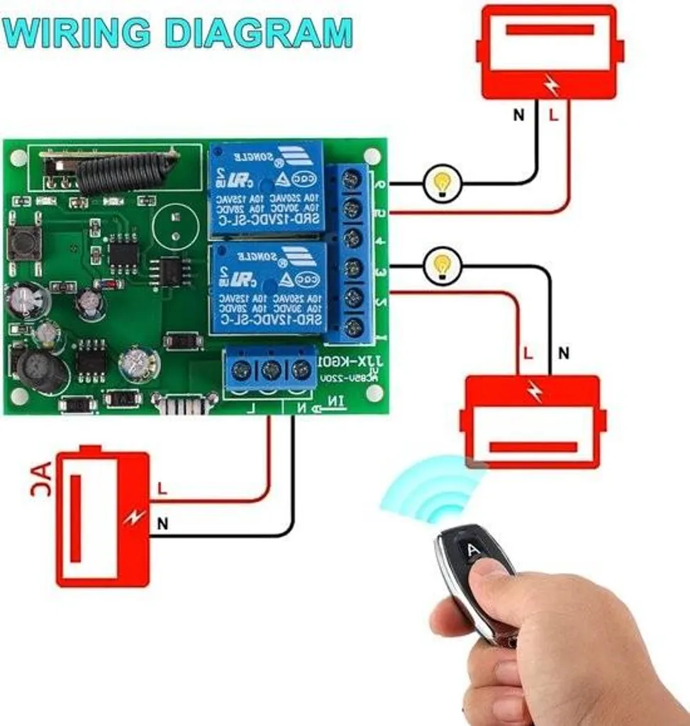 Kit Wireless Garage e Luci 2 Canali 220V - Controllo RF ad alta potenza - 6